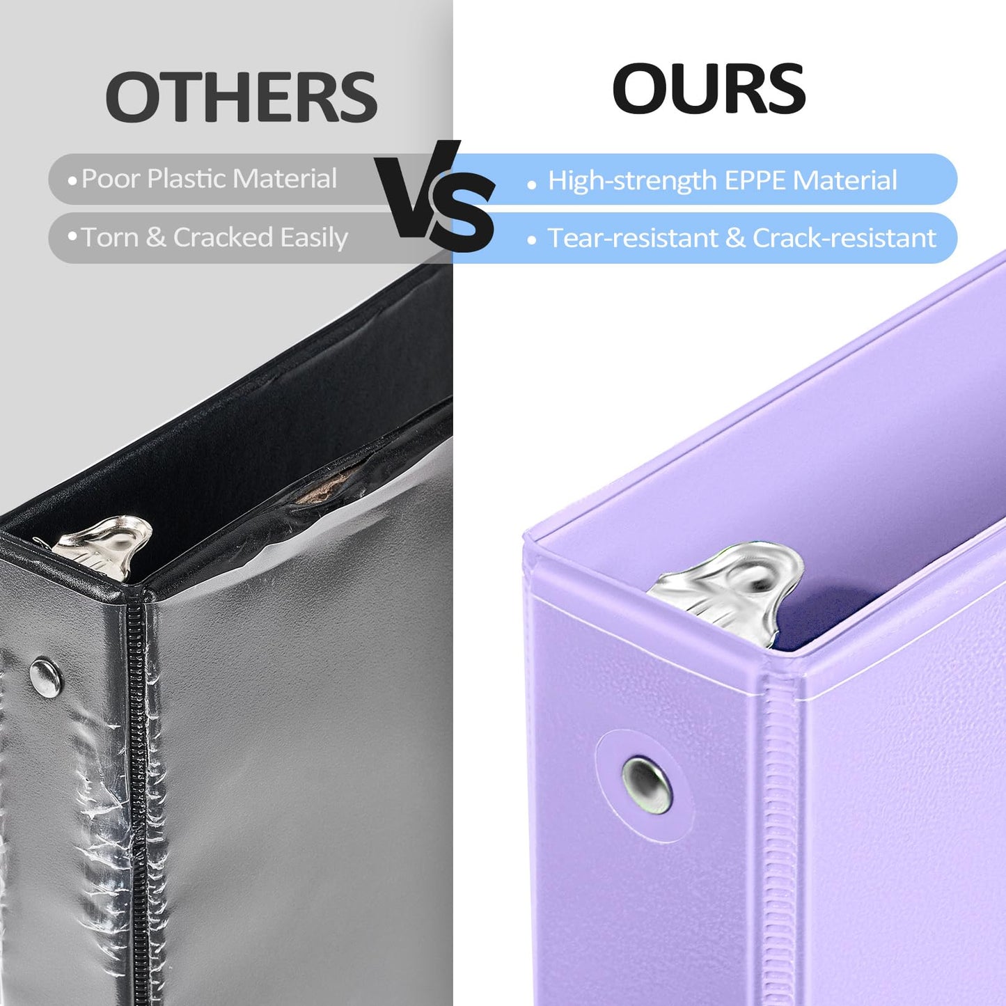 Sooez 3-Ring Binders